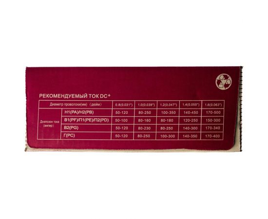 Проволока сварочная омеднённая JQ.MG50-6/ER70S-6 0.8 мм, 15 кг GOLDEN BRIDGE 106 – изображение 6