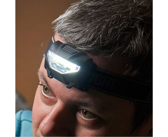 Налобный светодиодный поворотный фонарь REXANT 3 режима, 3 Вт, 3хААА 75-704 – изображение 5