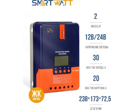 Контроллер заряда SmartWatt MPPT 2430 – изображение 4