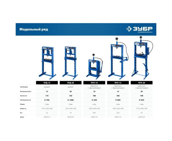 Гидравлический пресс ЗУБР Профессионал ПГД-12 с домкратом 12т 43070-12 – изображение 7