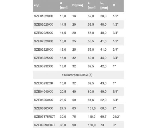 Переход WAVIN EKOPLASTIK 25x3/4" НР SZE02525XX – изображение 2