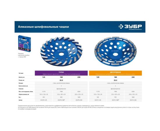 Сегментная алмазная чашка ЗУБР Профессионал Турбо 180 мм 33370-180_z01 – изображение 4