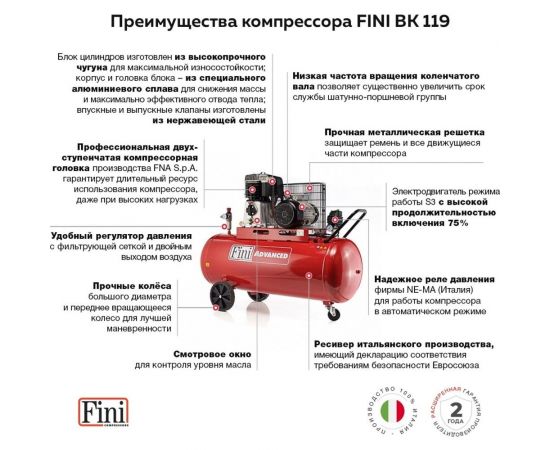 Поршневой маслозаполненный компрессор FINI BK-119-270-7.5 334009 – изображение 2