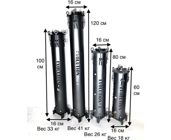 Фильтр-влагоотделитель Evolution 1-5 472815 – изображение 13