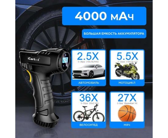 Автомобильный компрессор iCarTool IC-CC3665 – изображение 4