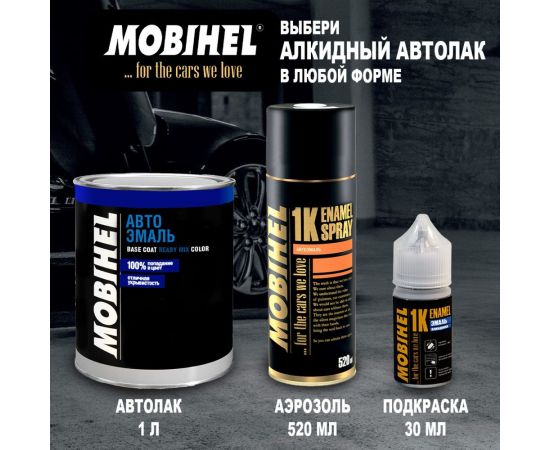 Краска MOBIHEL 420 Балтика, аэрозоль, 520 мл 41790702А – изображение 3
