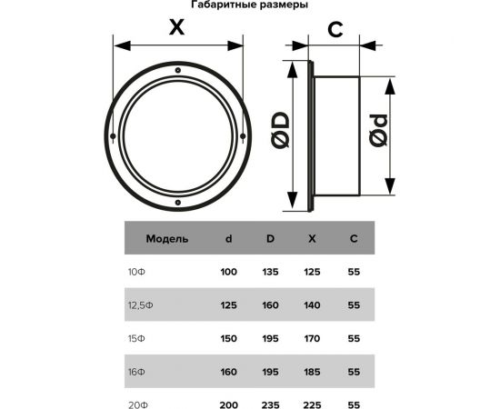 Фланец пластик 125х12.5 мм ERA 210-085 – изображение 4