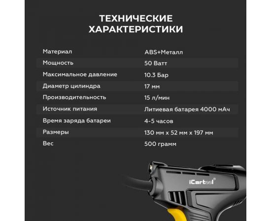 Автомобильный компрессор iCarTool IC-CC3665 – изображение 8