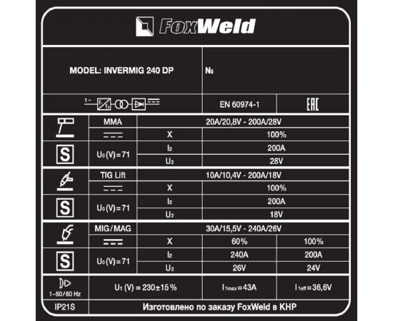 Сварочный полуавтомат invermig 240 dp Foxweld 8916 – изображение 10