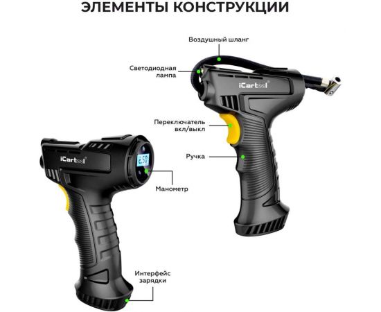 Автомобильный компрессор iCarTool IC-CC3665 – изображение 7
