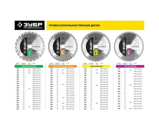 Пильный диск по дереву ЗУБР Быстрый рез 165x20/16 мм, 24Т 36910-165-20-24_z01 – изображение 3
