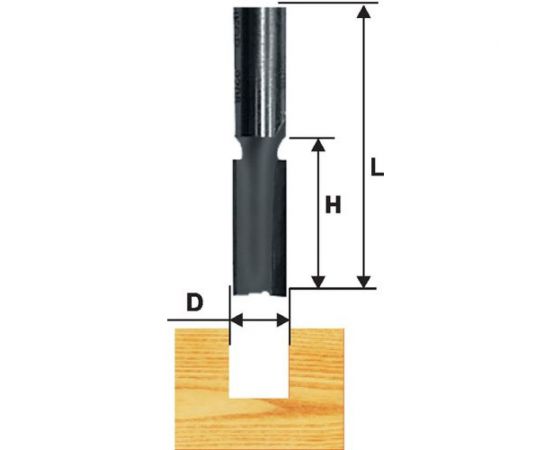 Фреза пазовая прямая (16x51 мм; хвостовик 12 мм) по ДСП Энкор 28026 