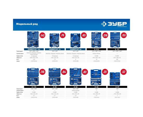 Универсальный набор инструмента ЗУБР Универсал-142 142 предмета 27670-H142 – изображение 2
