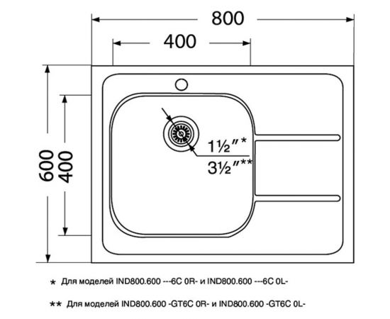 Мойка Иннова Ukinox IND800.600 GT6C 0L – изображение 2