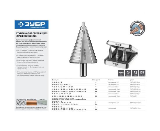 Ступенчатое сверло по металлу ЗУБР Профессионал 4-12 мм, 9 ступеней, сталь Р6М5 29670-4-12-9_z01 – изображение 5