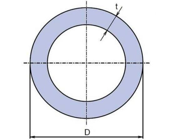 Труба WAVIN EKOPLASTIK 20/2.8 ПН 16 STR020P16X – изображение 3