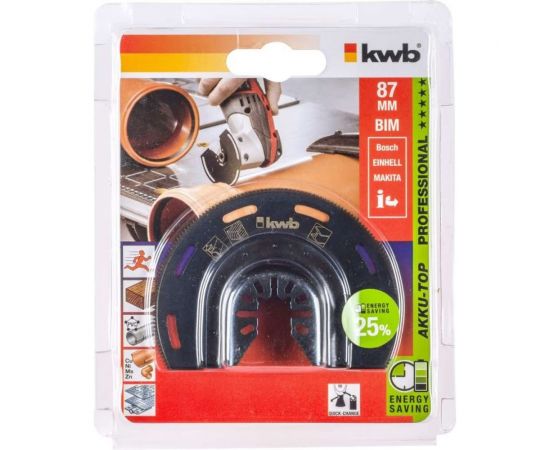 Пильное полотно из быстрорежущей стали ENERGY SAVING (глубина реза 15 мм) KWB 709450 