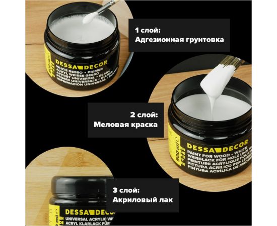 Грунт акриловый для мебели и дерева DESSA DECOR ПРЕМИУМ, 500 мл 705644 – изображение 2