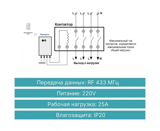 Контактор с пультом GRITT Electric 25А 220AC 35003 – изображение 5
