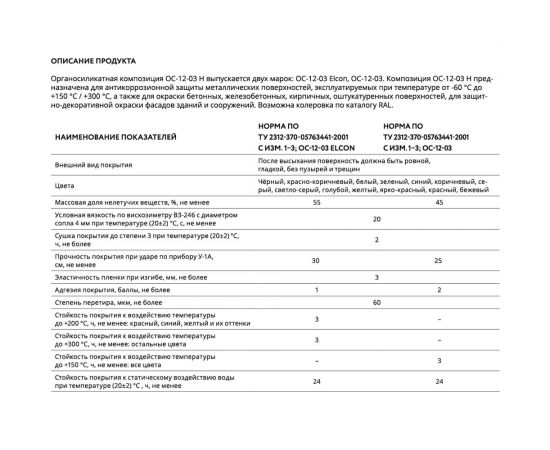 Эмаль Elcon ОС-12-03 ярко-красная, до 150 градусов, 25 кг 00-00002103 – изображение 6