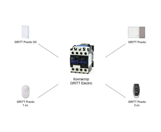 Контактор с пультом GRITT Electric 25А 220AC 35003 – изображение 2