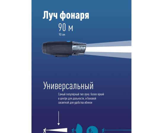 Велосипедный фонарь КОСМОС 1Вт LED/с коллиматорной линзой/3xAAА/ABS-пластик/держатель-крепление, KOC402B – изображение 3