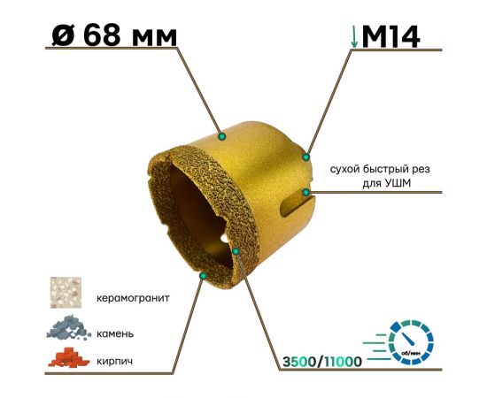 Коронка алмазная по керамограниту для УШМ 68 мм, М14, сухой рез TORGWIN T948138 – изображение 4
