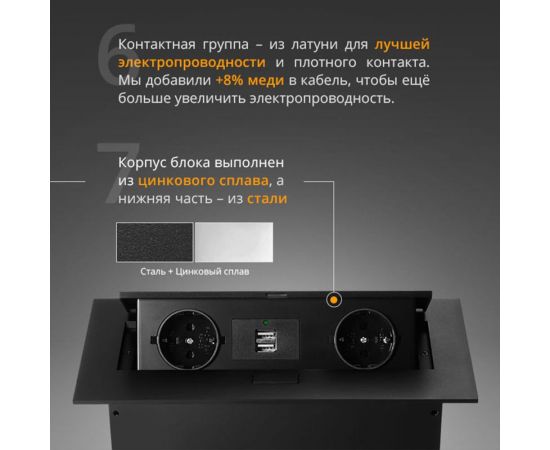 Блок розеток Mebax MX-226 2 секции, чёрный, полуавтоматический, 212x60мм, 2 USB, с кабелем питания 00-00001339 – изображение 4