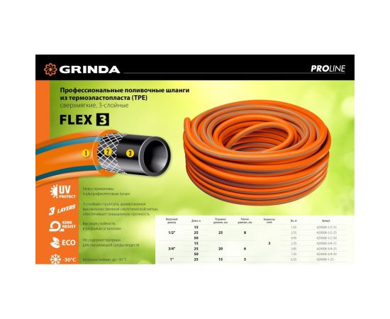 Поливочный шланг Grinda PROLine FLEX 3 1/2"", 50 м, 25 атм 429008-1/2-50 – изображение 7
