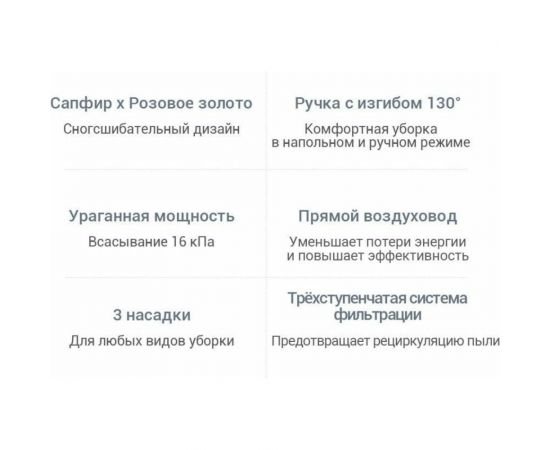 Вертикальный ручной пылесос Deerma DX1000, синий – изображение 32