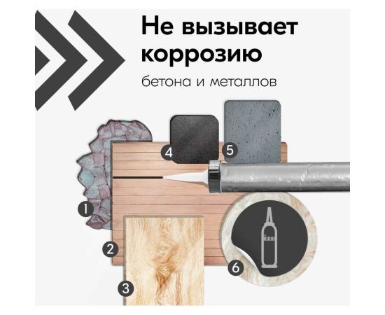 Герметик силиконовый нейтральный KUDO proff чёрный, 600 мл KSP-132 – изображение 5