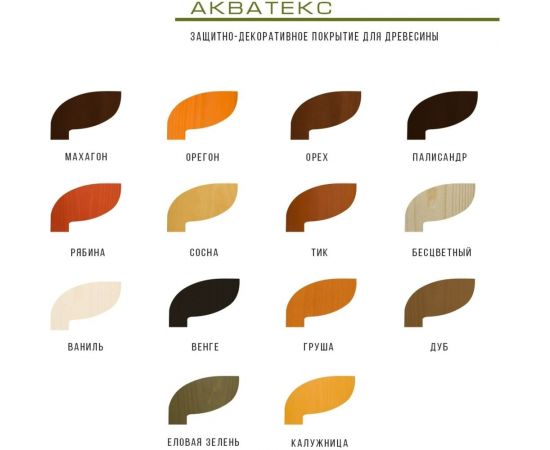 Защитно-декоративное покрытие для дерева Акватекс полуматовое, 20 л, палисандр 257239 – изображение 2