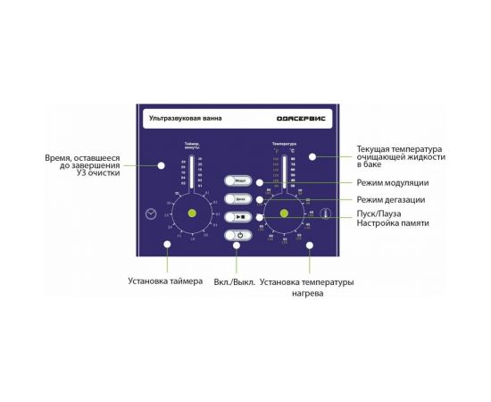 Ультразвуковая ванна с аналоговым управлением, подогревом, дегазацией и модуляцией 10 л ОДА Сервис ODA-DS100 – изображение 4