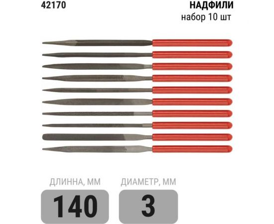 Узкие надфили 3х140мм, 10 шт FIT DIY 42170 – изображение 3