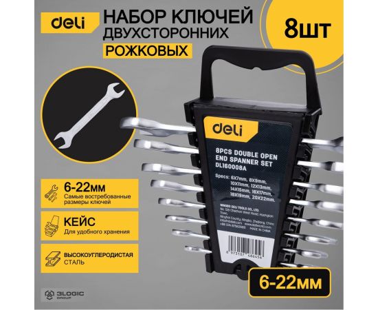 Набор двусторонних гаечных ключей DELI 8 шт. DL160008A 98317 – изображение 13