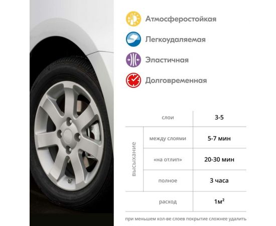 Жидкая резина KUDO COLOR FLEX прозрачная KU-5551 – изображение 2