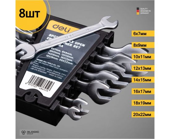 Набор двусторонних гаечных ключей DELI 8 шт. DL160008A 98317 – изображение 12