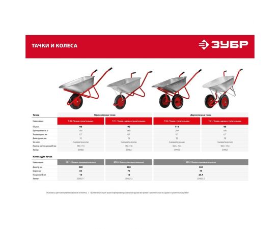 Строительная одноколесная тачка ЗУБР Т-12 180 кг 39960 – изображение 3