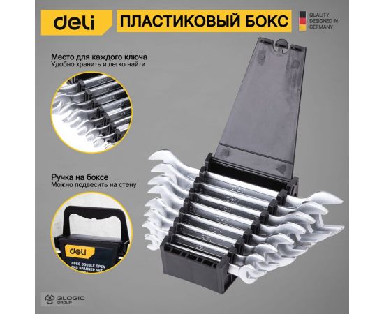 Набор двусторонних гаечных ключей DELI 8 шт. DL160008A 98317 – изображение 3