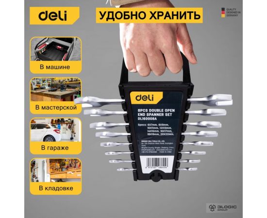 Набор двусторонних гаечных ключей DELI 8 шт. DL160008A 98317 – изображение 2