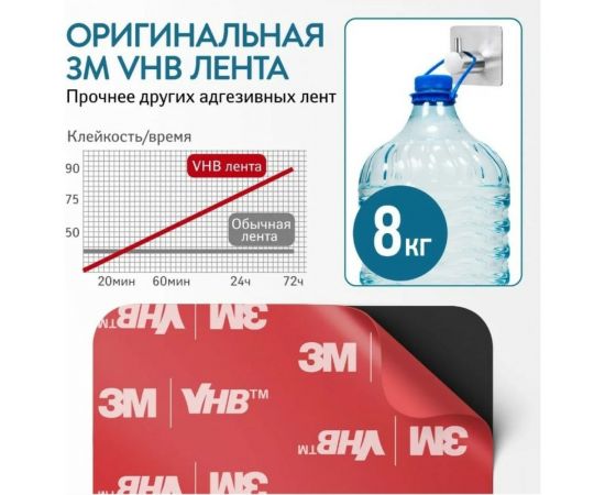 Адгезивные крючки Tatkraft George 6 крючков 12516 – изображение 9