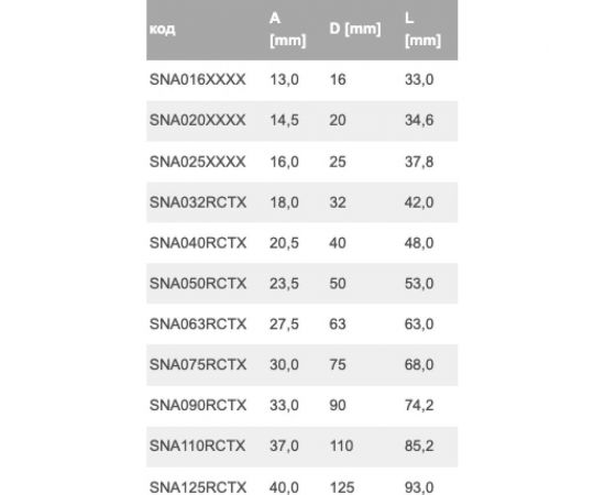 Муфта WAVIN EKOPLASTIK PP-R D20, EK SNA020XXXX – изображение 3