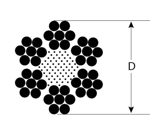 Трос стальной DIN 3055 Зубр 4-304110-05 – изображение 6