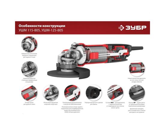 Угловая шлифовальная машина ЗУБР 115 мм, 800 Вт УШМ-115-805 – изображение 4