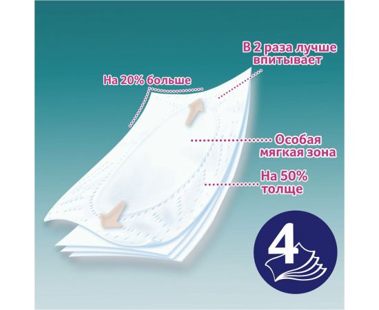 Туалетная бумага ZEWA Just 1 4-х слойная, 8 рулонов, 8x12 м, белая 144120 113846 – изображение 6