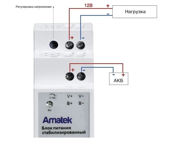Блок питания Amatek AP-DU12/20DIN 12В / 2А резервированный, стабилизированный 7000705 – изображение 2