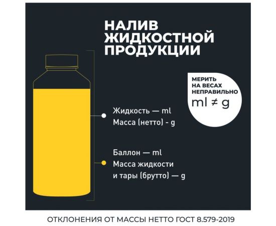 Чернитель шин с силиконом восстановление и защита Lavr 1 л Ln1476 – изображение 7