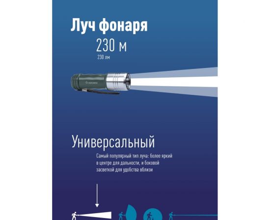 Ручной фонарь КОСМОС 3Вт LED/3xAAА/корпус алюминий, PC-ABS/ремешок ручной, KOS110B – изображение 6