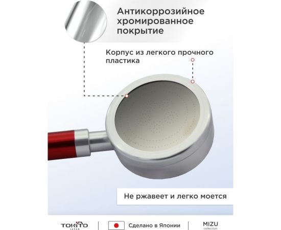 Лейка для душа TOKITO энергия + бодрость TOK-MIZU-1015 – изображение 9