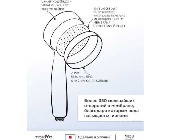 Лейка для душа TOKITO энергия + бодрость TOK-MIZU-1015 – изображение 8